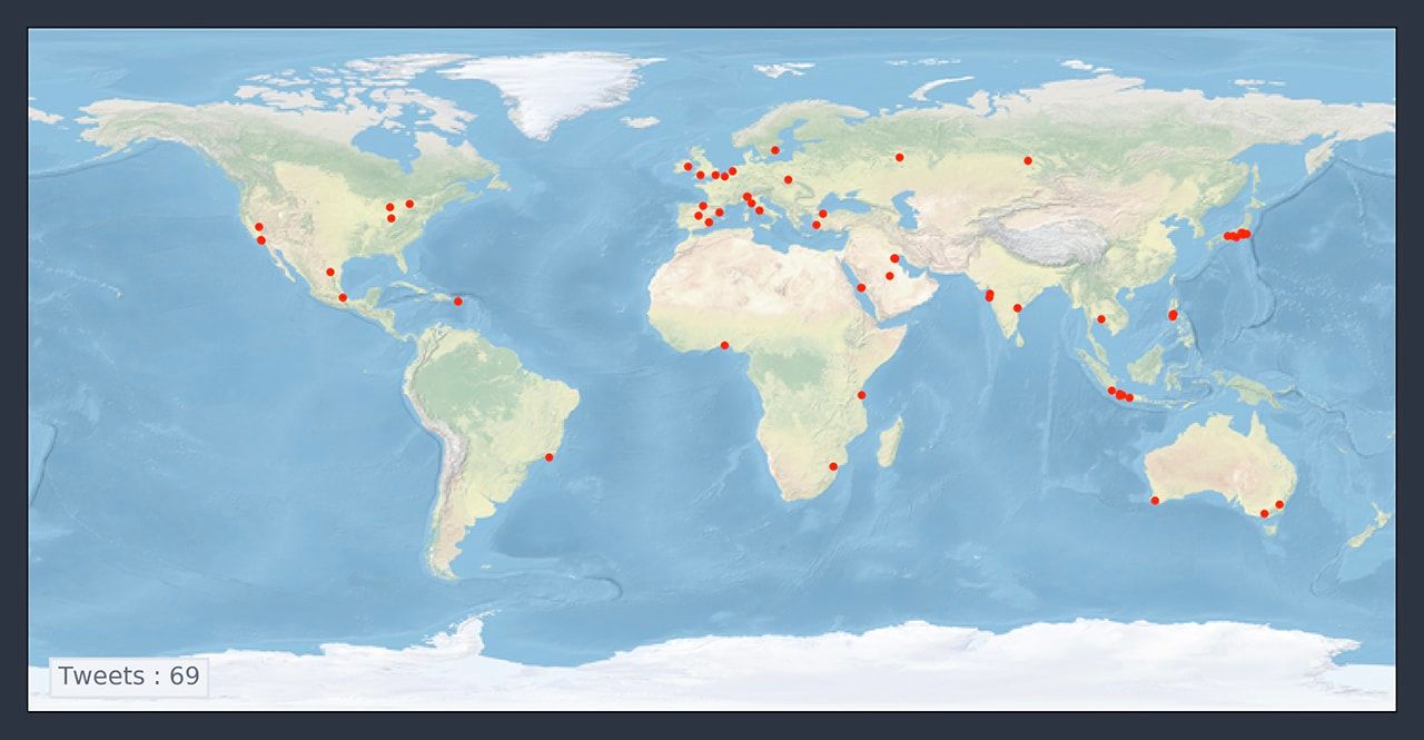 Real-time tweets with Tweepy and Cartopy